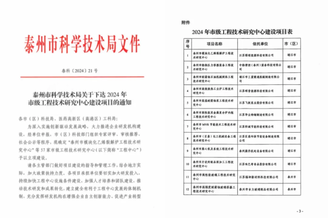 同心同向 造炬成阳 | 尊龙网址登录官网股份2024年第三季度动态速览